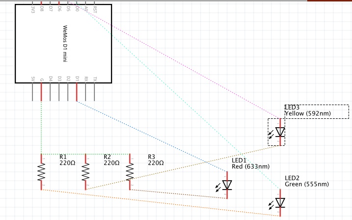 Systems Engineering Lab 2 Wifi Controlled Led Stoplight Arduino